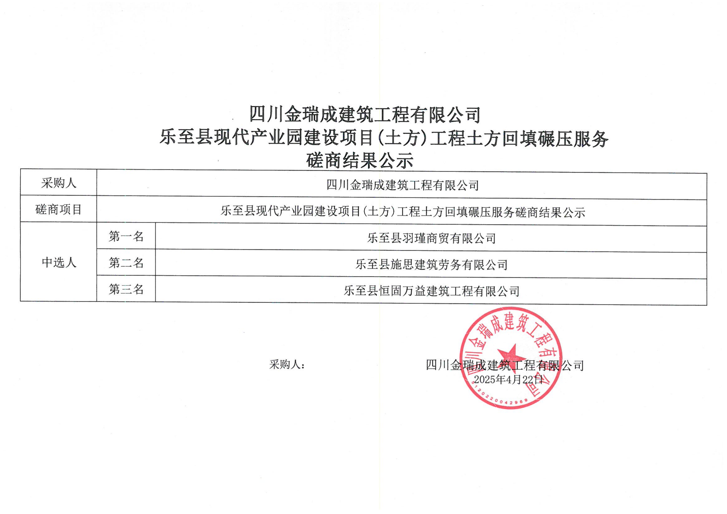 四川金瑞成建筑工程有限公司樂至縣現(xiàn)代產(chǎn)業(yè)園建設項目(土方)工程土方回填碾壓服務磋商結(jié)果公示.png