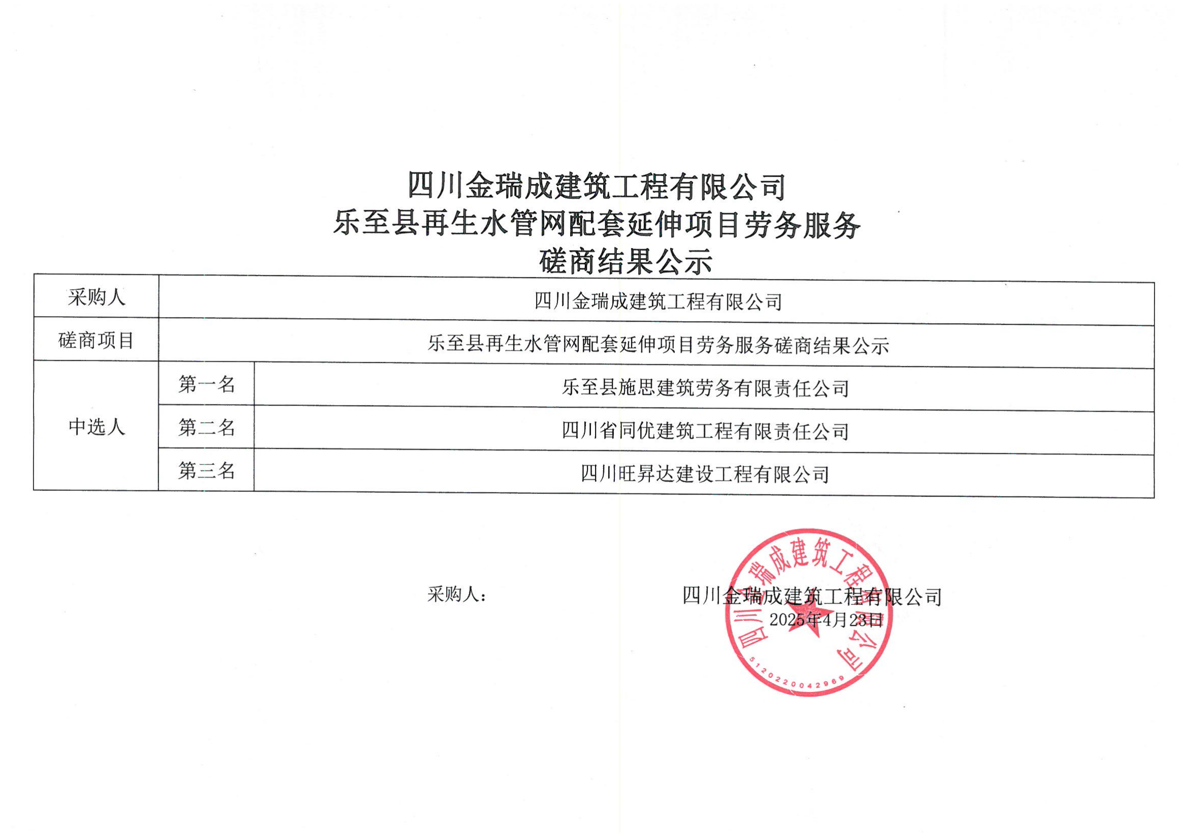 四川金瑞成建筑工程有限公司樂(lè)至縣再生水管網(wǎng)配套延伸項(xiàng)目勞務(wù)服務(wù)磋商結(jié)果公示.png