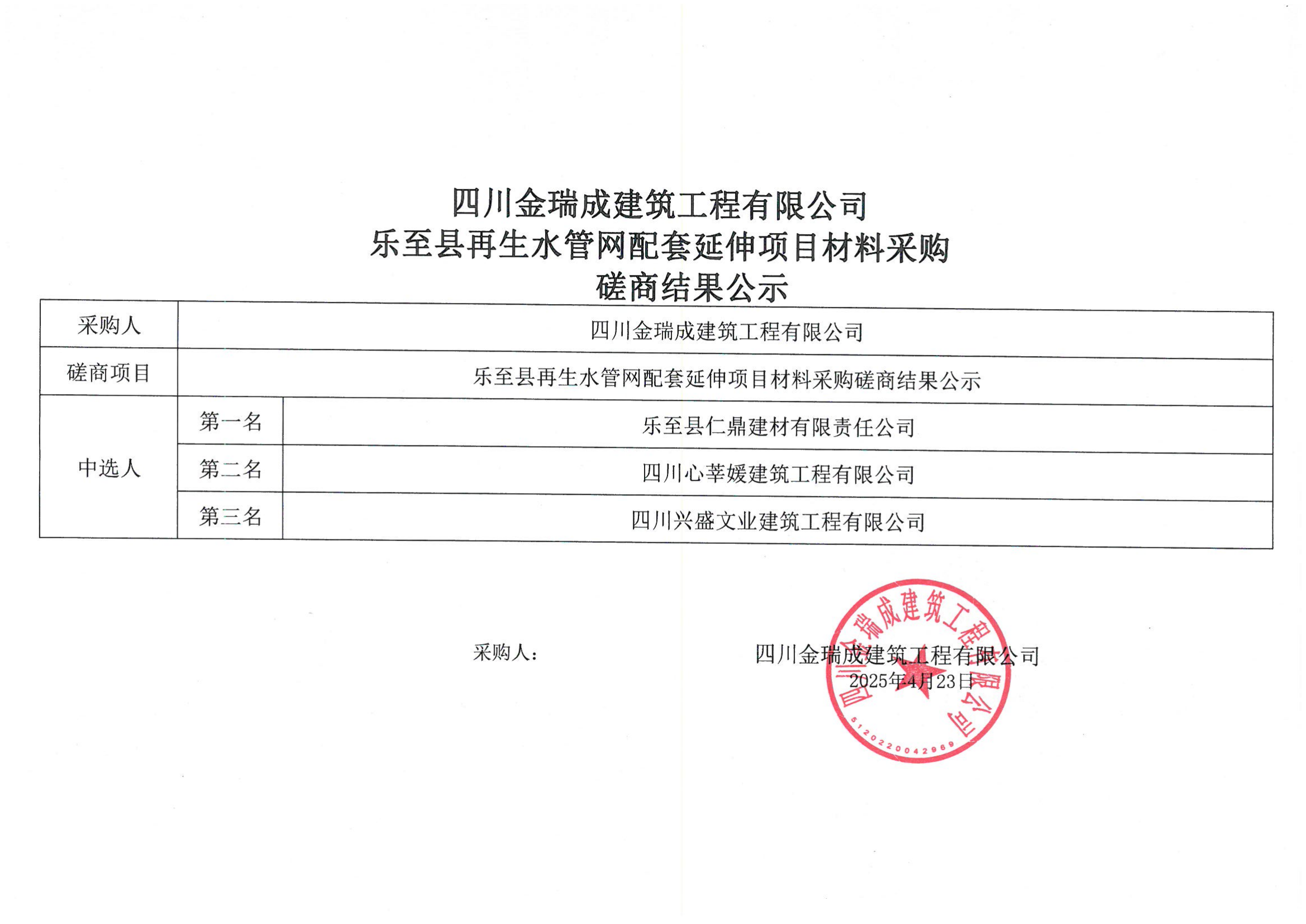 四川金瑞成建筑工程有限公司樂至縣再生水管網(wǎng)配套延伸項(xiàng)目材料采購磋商結(jié)果公示.png