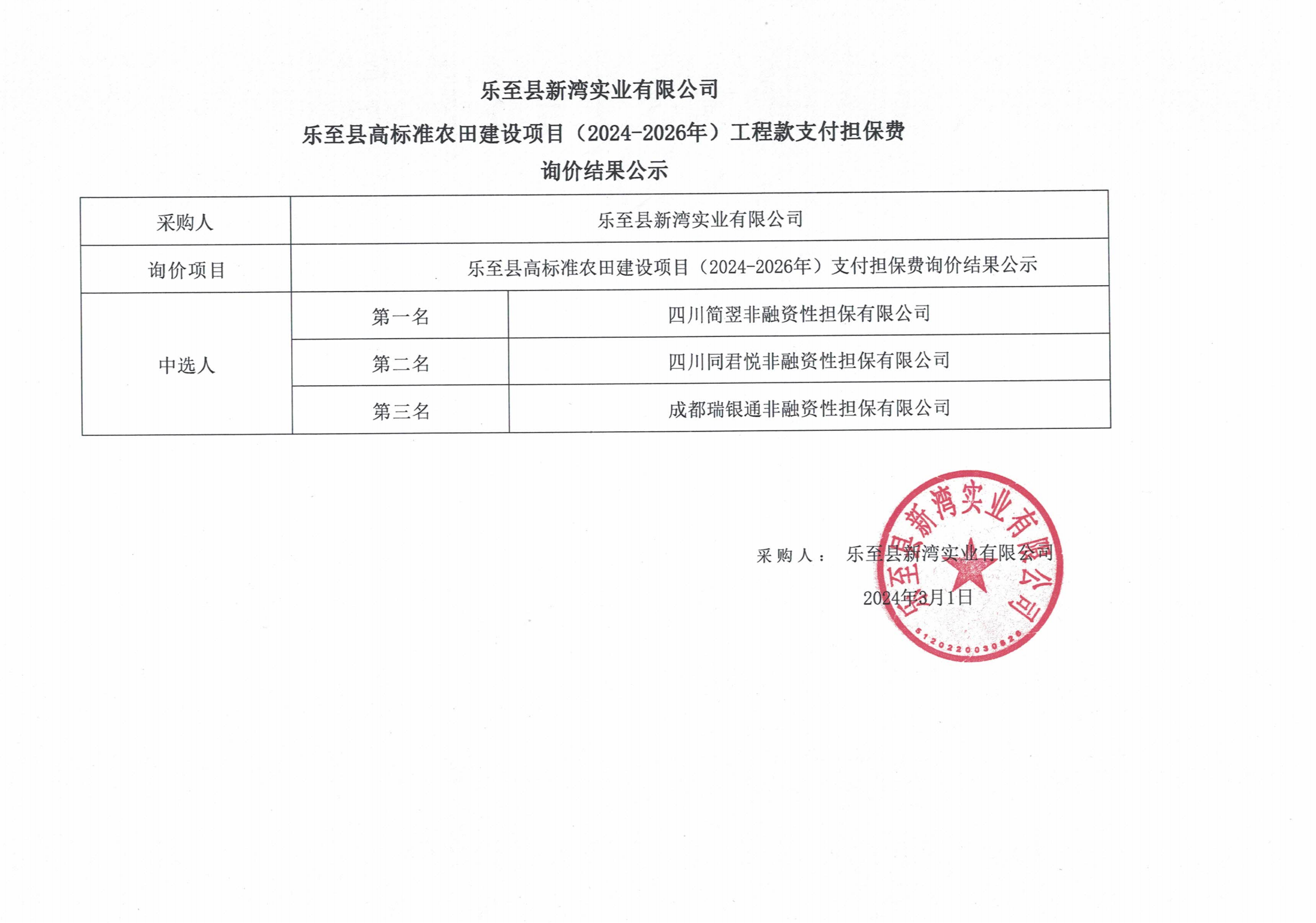 新灣公司詢價(jià)結(jié)果公示_00.png