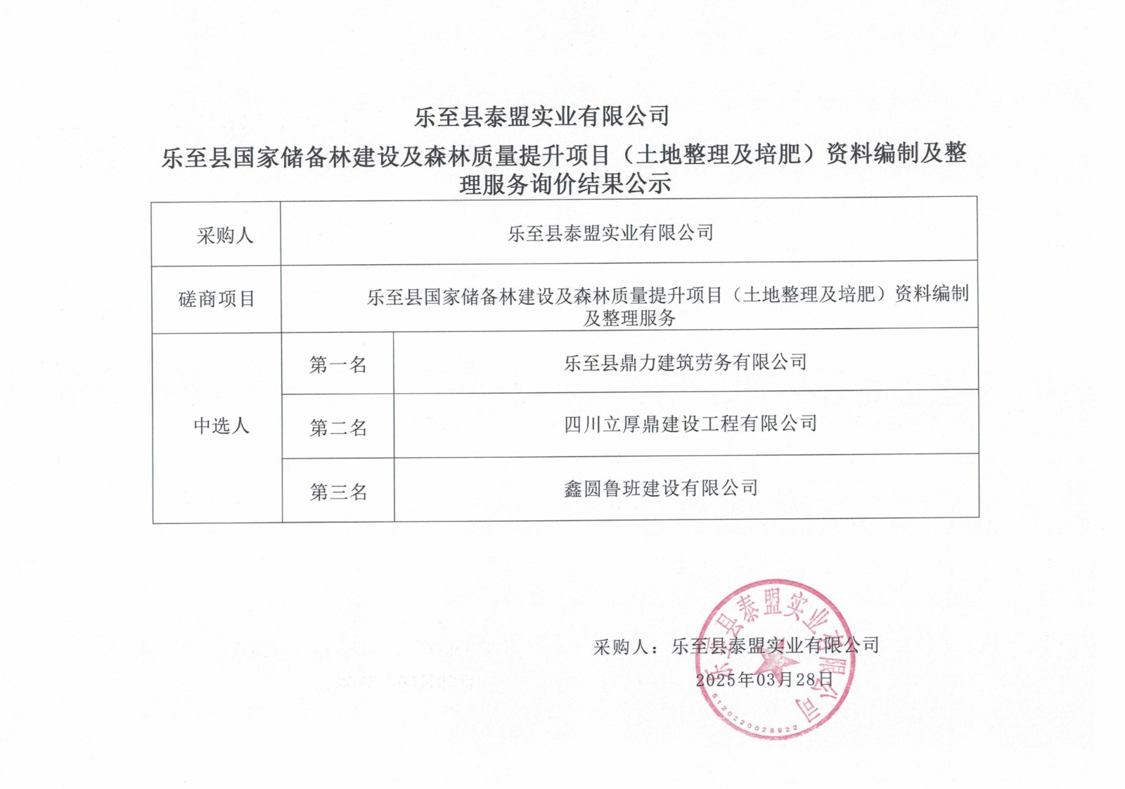 2、詢價結果公示_01.jpg