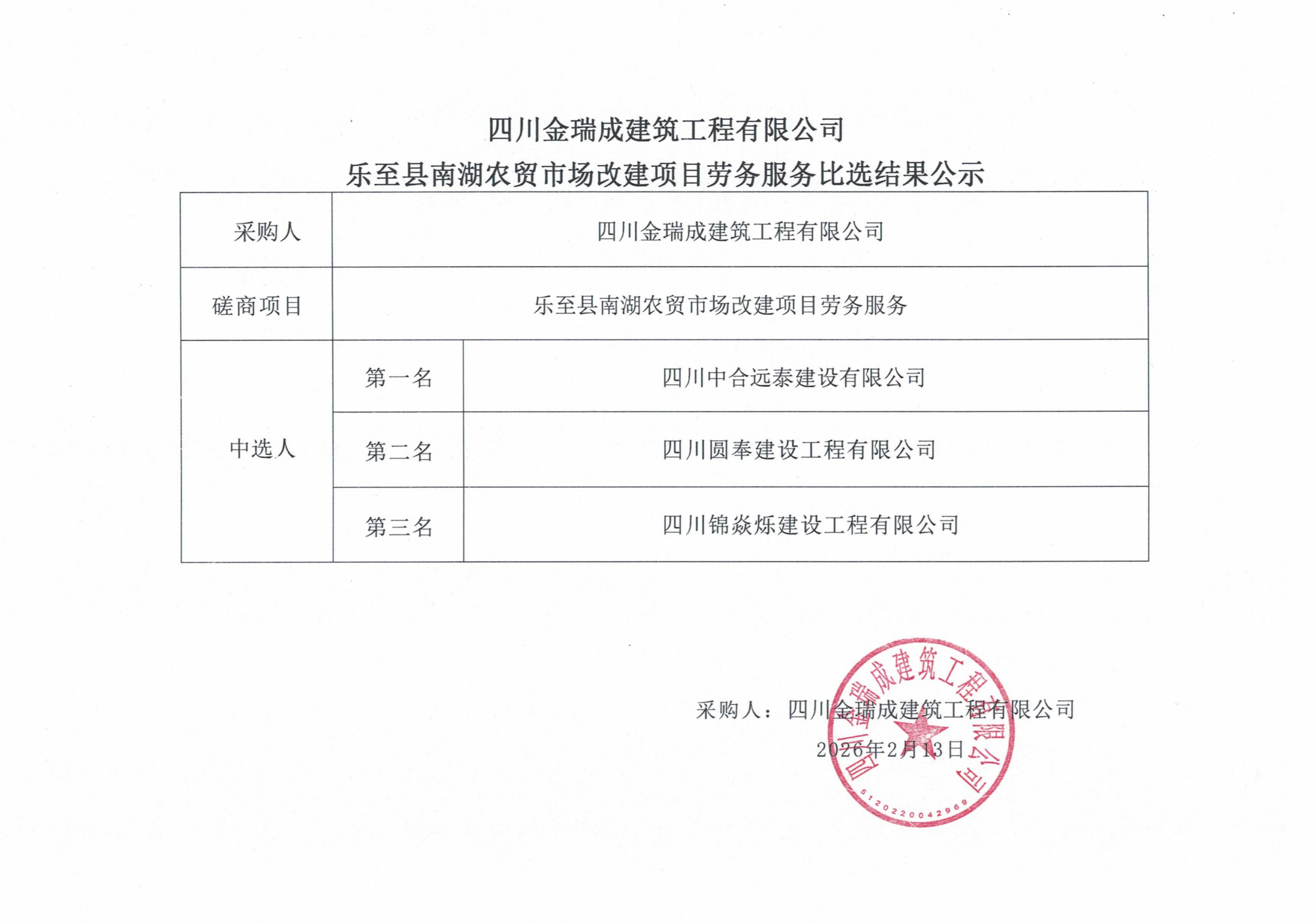 樂至縣南湖農(nóng)貿(mào)市場改建項(xiàng)目勞務(wù)服務(wù)比選結(jié)果公示_01(1).png