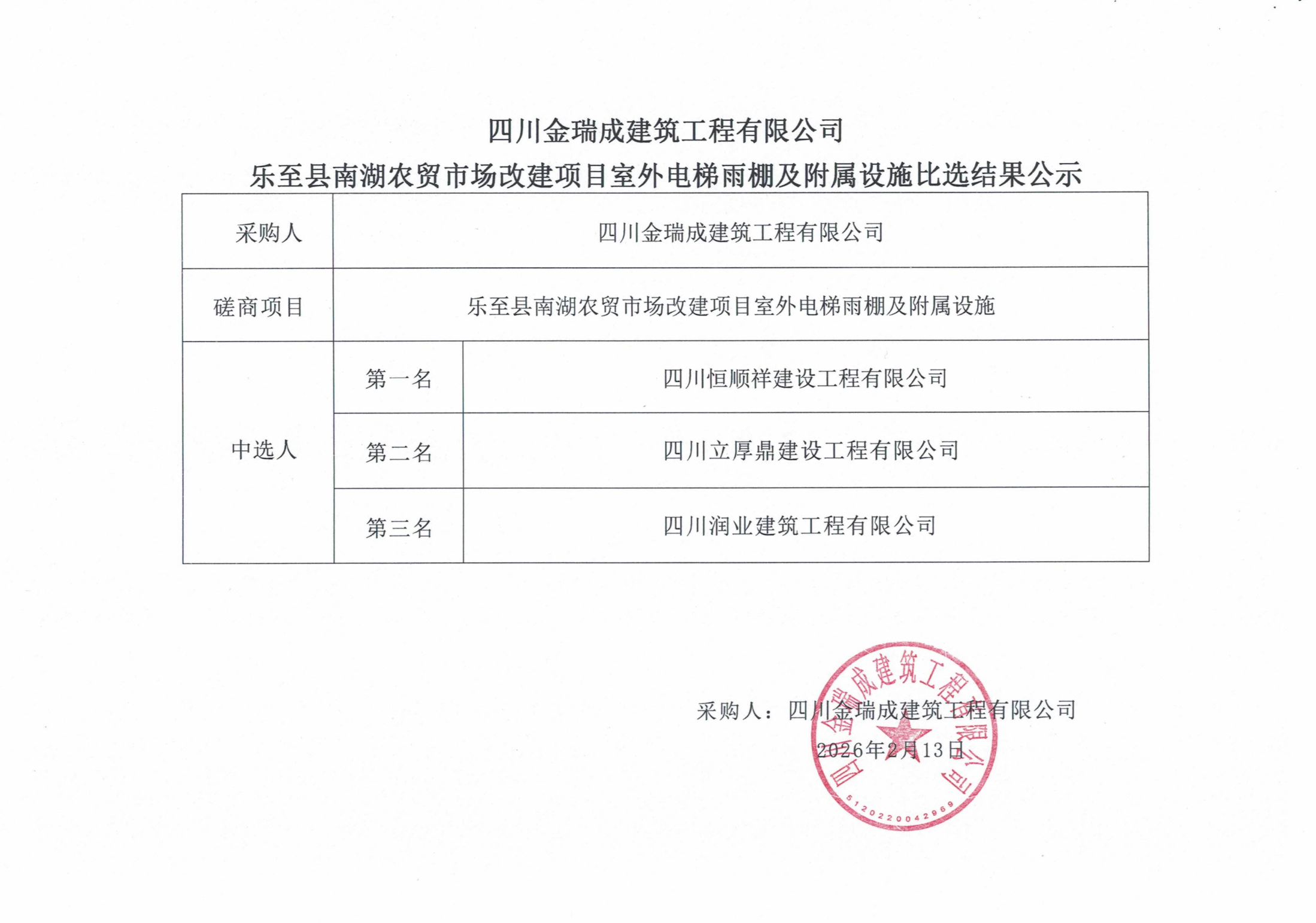 樂至縣南湖農(nóng)貿市場改建項目室外電梯雨棚及附屬設施比選結果公示_01(1).png