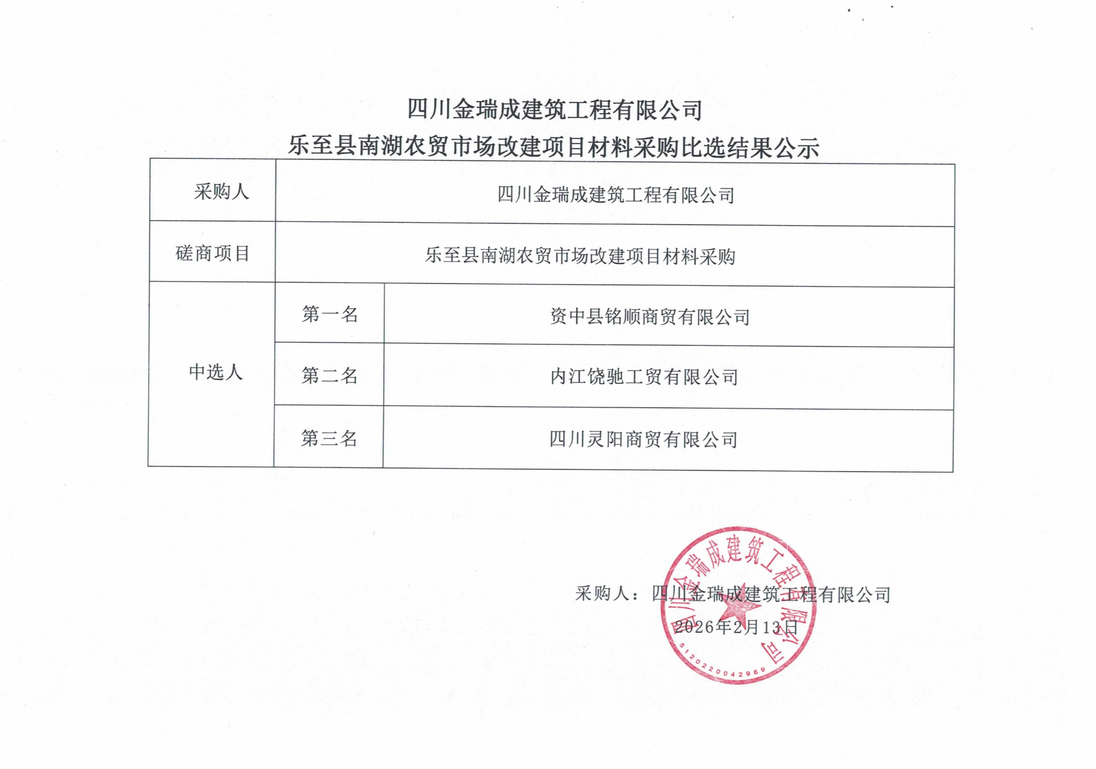 樂至縣南湖農(nóng)貿(mào)市場改建項目材料采購比選結(jié)果公示_01(1).png